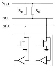 IIC Deviceaufbau