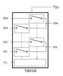 IIC Multiplexer